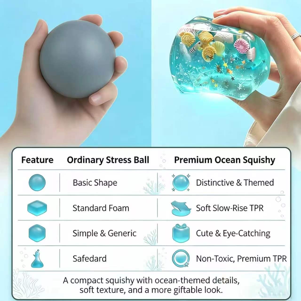 Ocean-Themed Squishy Sensory Toy – Soft Stress Relief Fidget Cube with Glitter & Seashell Charms